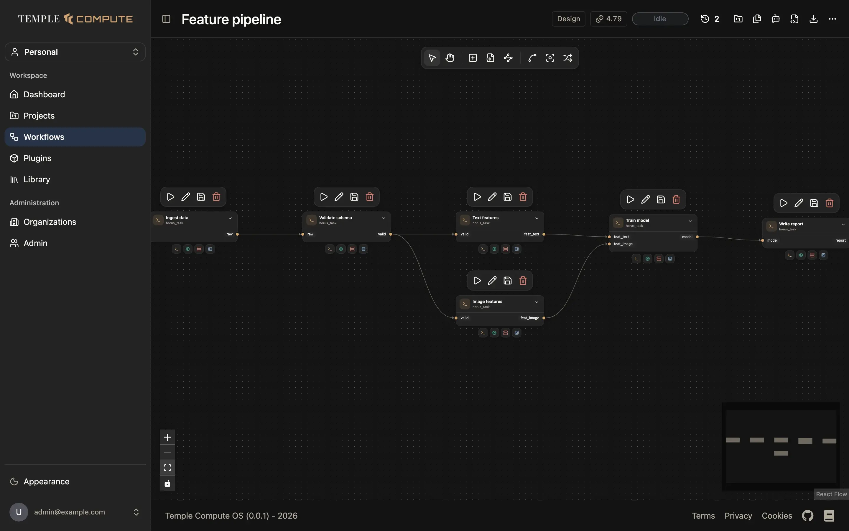 A workflow in design mode