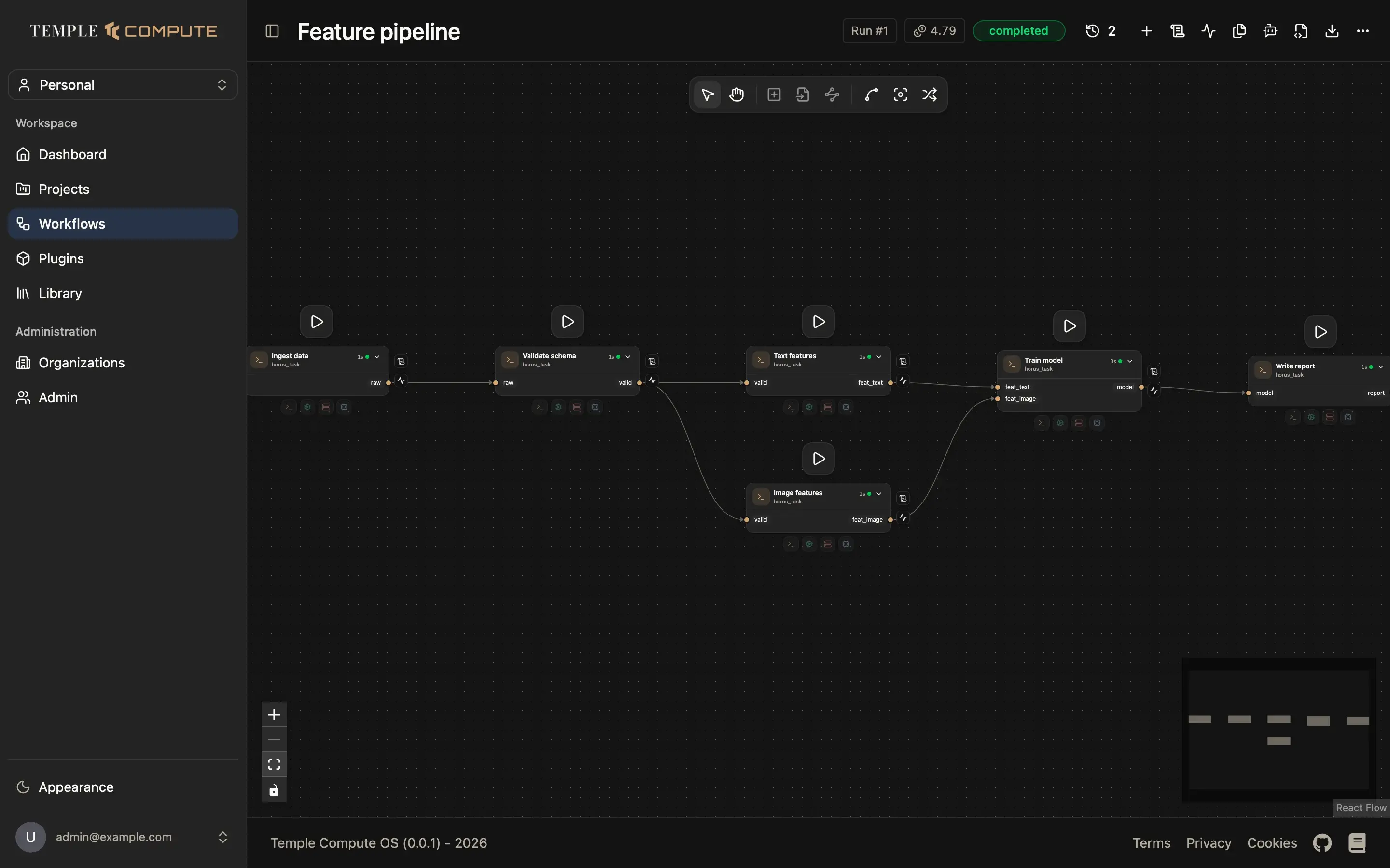 A completed run on the canvas