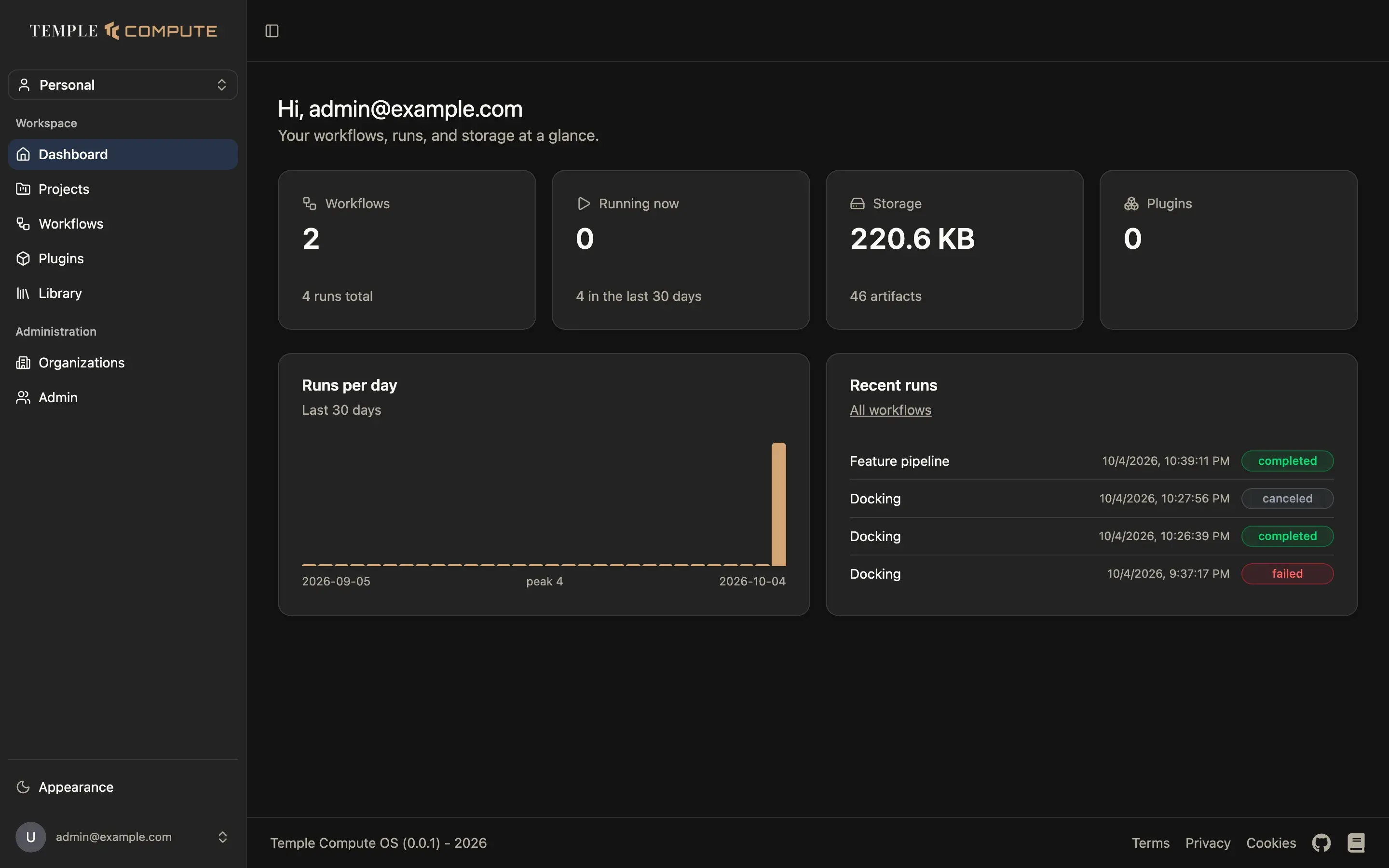 The dashboard, with the sidebar on the left